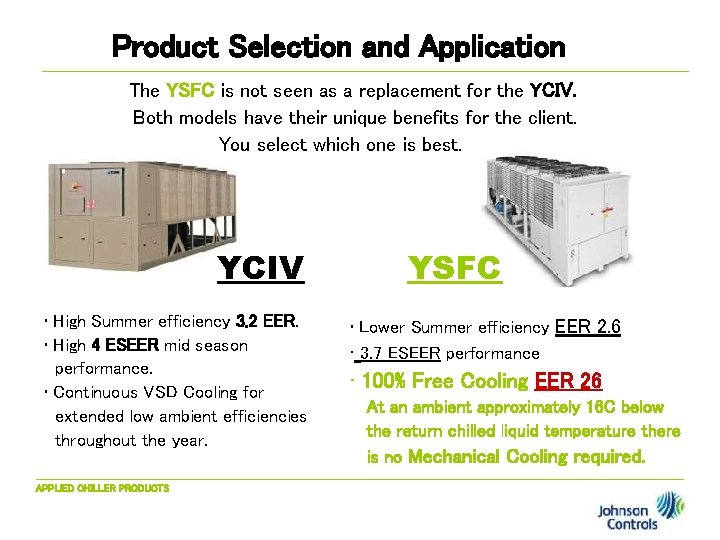Product Selection and Application The YSFC is not seen as a replacement for the
