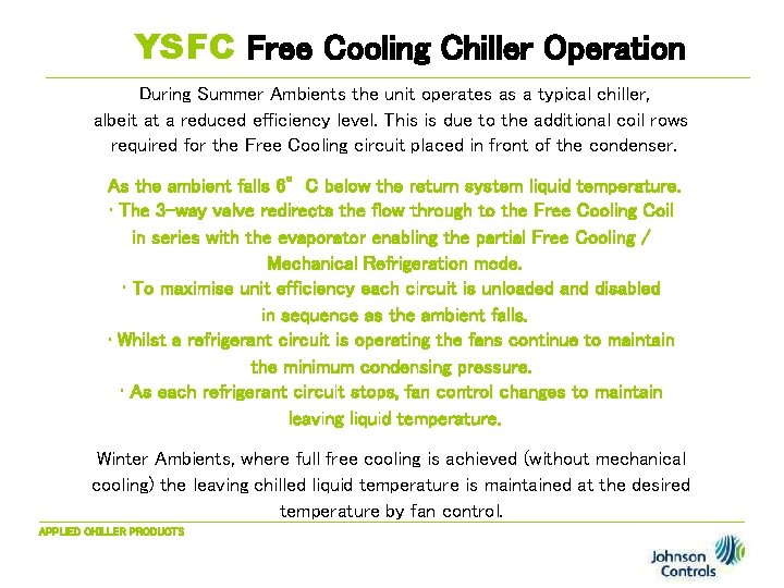 YSFC Free Cooling Chiller Operation During Summer Ambients the unit operates as a typical
