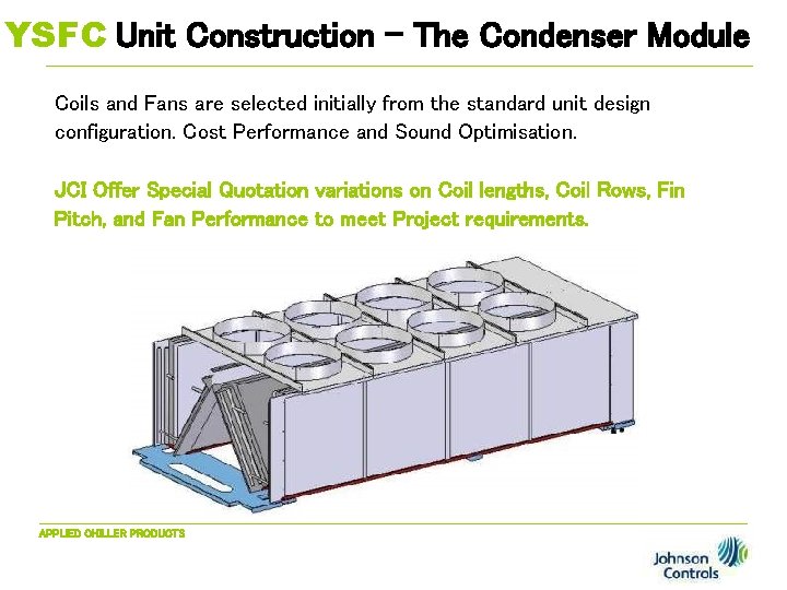 YSFC Unit Construction - The Condenser Module Coils and Fans are selected initially from