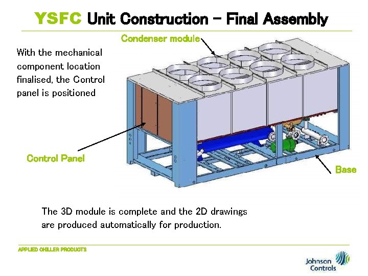 YSFC Unit Construction - Final Assembly Condenser module With the mechanical component location finalised,
