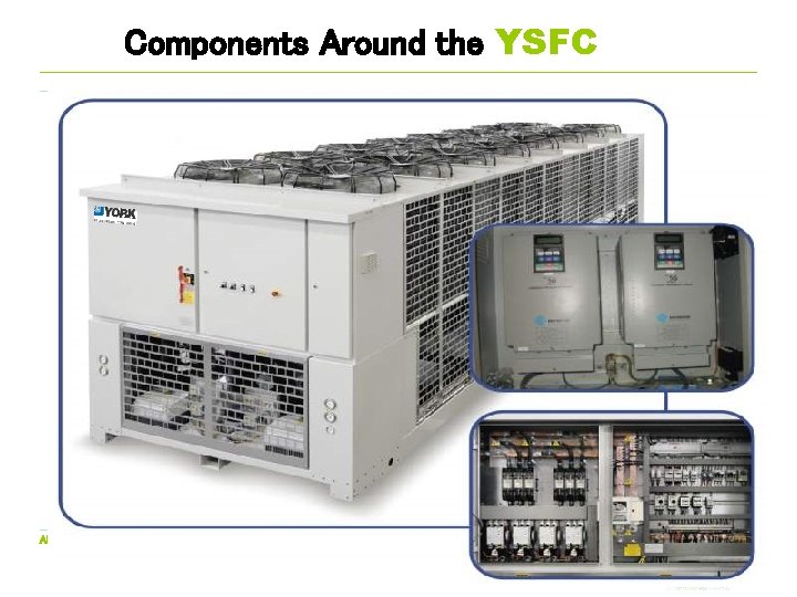 Components Around the YSFC APPLIED CHILLER PRODUCTS 