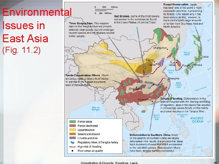 Environmental Issues in East Asia (Fig. 11. 2) 