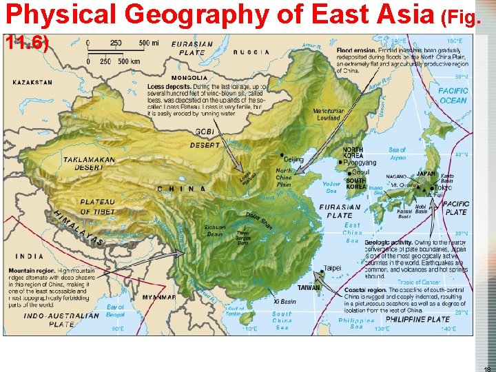 Physical Geography of East Asia (Fig. 11. 6) 