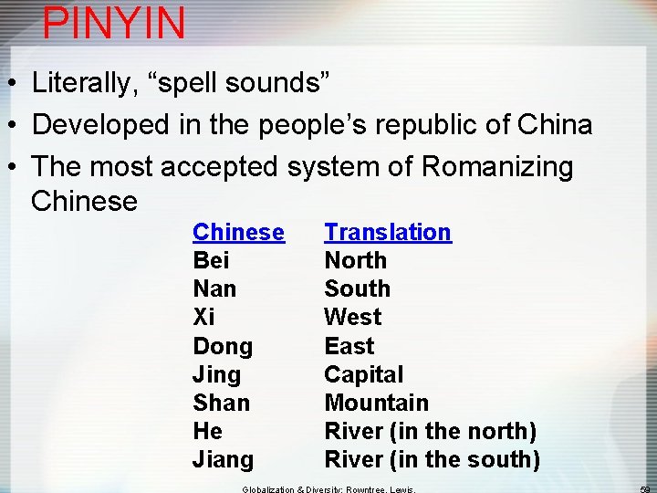 PINYIN • Literally, “spell sounds” • Developed in the people’s republic of China •