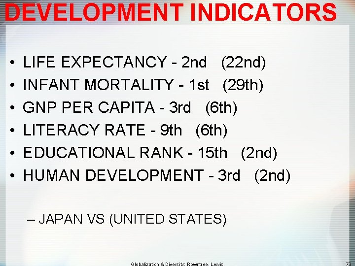 DEVELOPMENT INDICATORS • • • LIFE EXPECTANCY - 2 nd (22 nd) INFANT MORTALITY