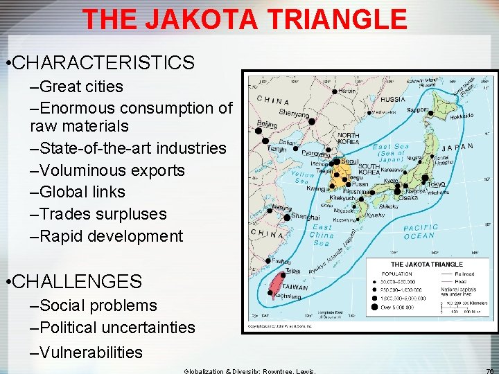 THE JAKOTA TRIANGLE • CHARACTERISTICS –Great cities –Enormous consumption of raw materials –State-of-the-art industries