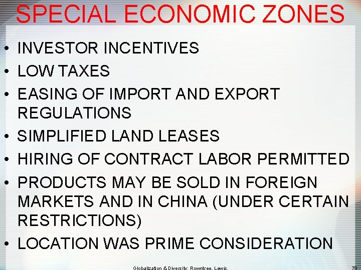 SPECIAL ECONOMIC ZONES • INVESTOR INCENTIVES • LOW TAXES • EASING OF IMPORT AND