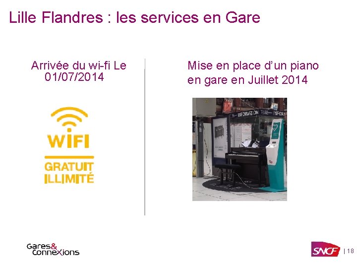 Lille Flandres : les services en Gare Arrivée du wi-fi Le 01/07/2014 Mise en