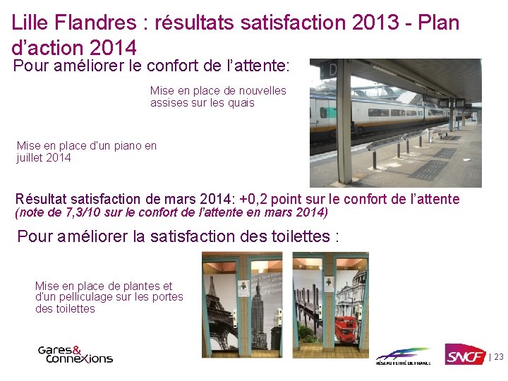 Lille Flandres : résultats satisfaction 2013 - Plan d’action 2014 Pour améliorer le confort