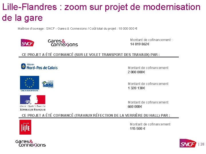 Lille-Flandres : zoom sur projet de modernisation de la gare Maîtrise d’ouvrage : SNCF