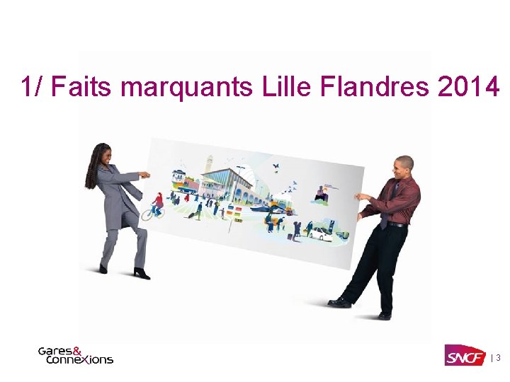 1/ Faits marquants Lille Flandres 2014 | 3 
