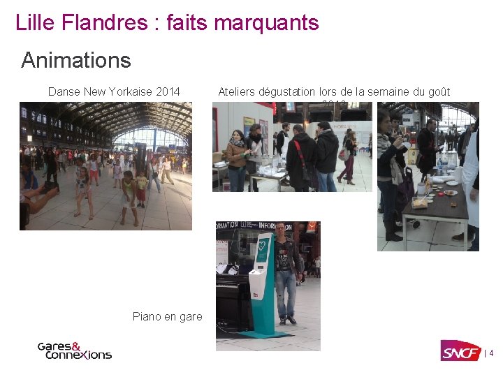 Lille Flandres : faits marquants Animations Danse New Yorkaise 2014 Ateliers dégustation lors de