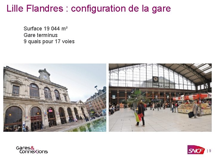 Lille Flandres : configuration de la gare Surface 19 044 m² Gare terminus 9