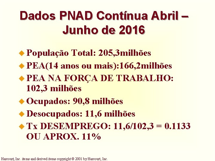Dados PNAD Contínua Abril – Junho de 2016 u População Total: 205, 3 milhões