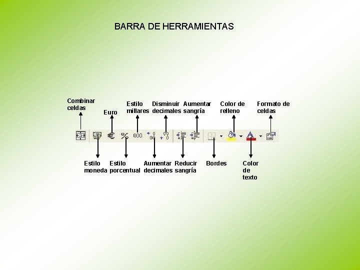 BARRA DE HERRAMIENTAS Combinar celdas Euro Estilo Disminuir Aumentar millares decimales sangría Estilo Aumentar