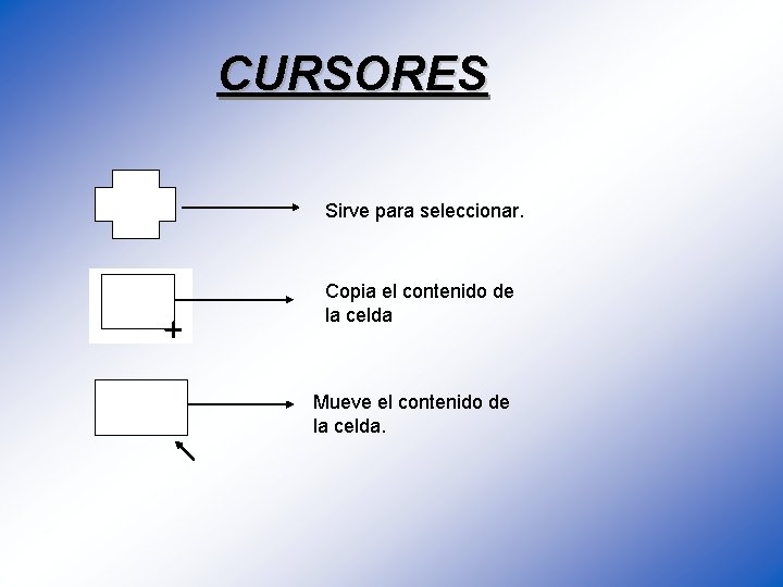 CURSORES Sirve para seleccionar. Copia el contenido de la celda Mueve el contenido de