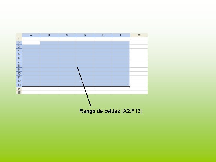 Rango de celdas (A 2: F 13) 