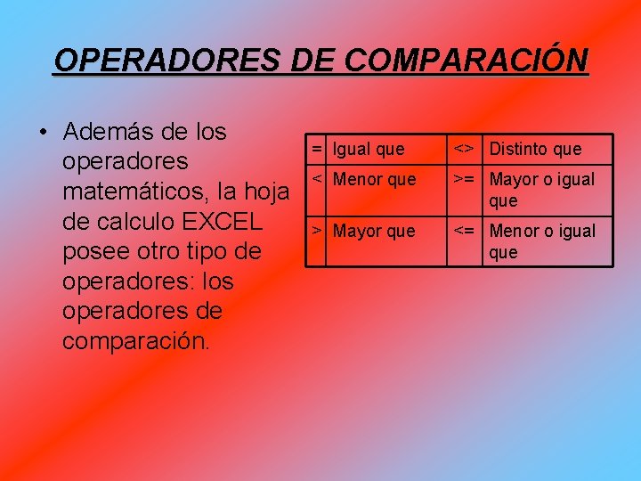 OPERADORES DE COMPARACIÓN • Además de los operadores matemáticos, la hoja de calculo EXCEL