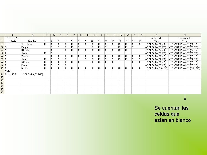 Se cuentan las celdas que están en blanco 