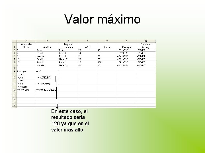 Valor máximo En este caso, el resultado seria 120 ya que es el valor