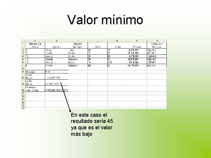 Valor mínimo En este caso el resultado sería 45 ya que es el valor