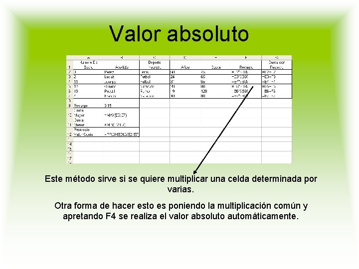 Valor absoluto Este método sirve si se quiere multiplicar una celda determinada por varias.