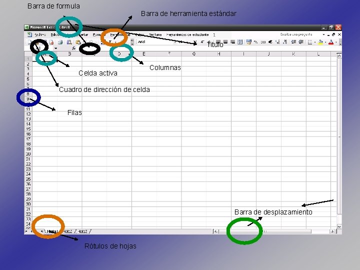 Barra de formula Barra de herramienta estándar Titulo Celda activa Columnas Cuadro de dirección