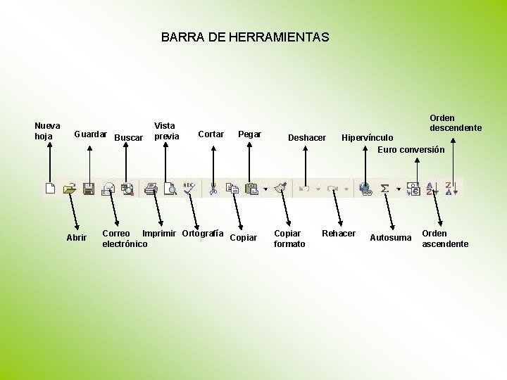 BARRA DE HERRAMIENTAS Nueva hoja Guardar Buscar Abrir Vista previa Cortar Pegar Correo Imprimir