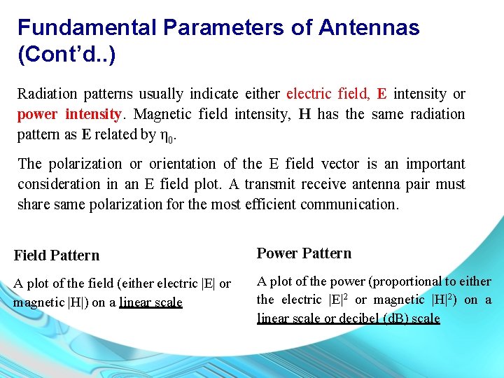 Fundamental Parameters of Antennas (Cont’d. . ) Radiation patterns usually indicate either electric field,