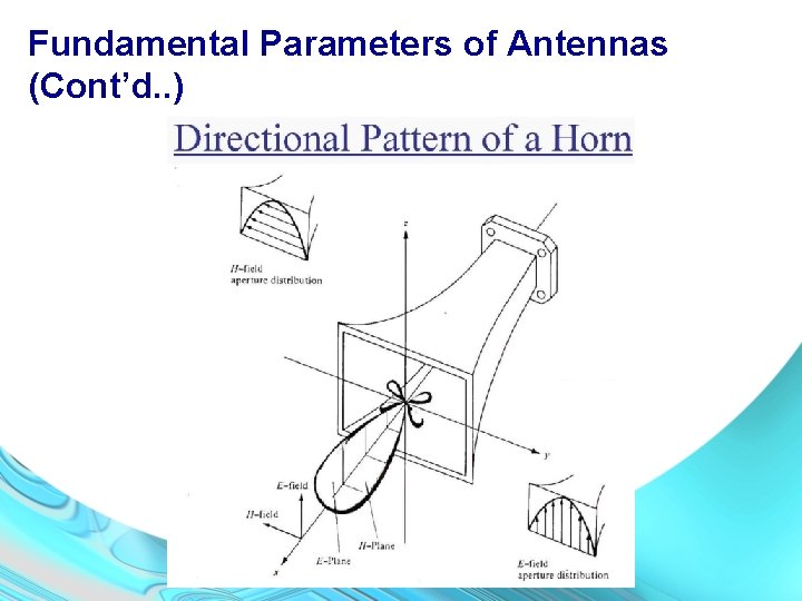 Fundamental Parameters of Antennas (Cont’d. . ) 