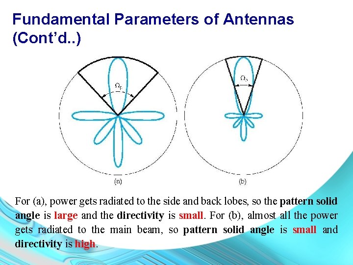 Fundamental Parameters of Antennas (Cont’d. . ) For (a), power gets radiated to the