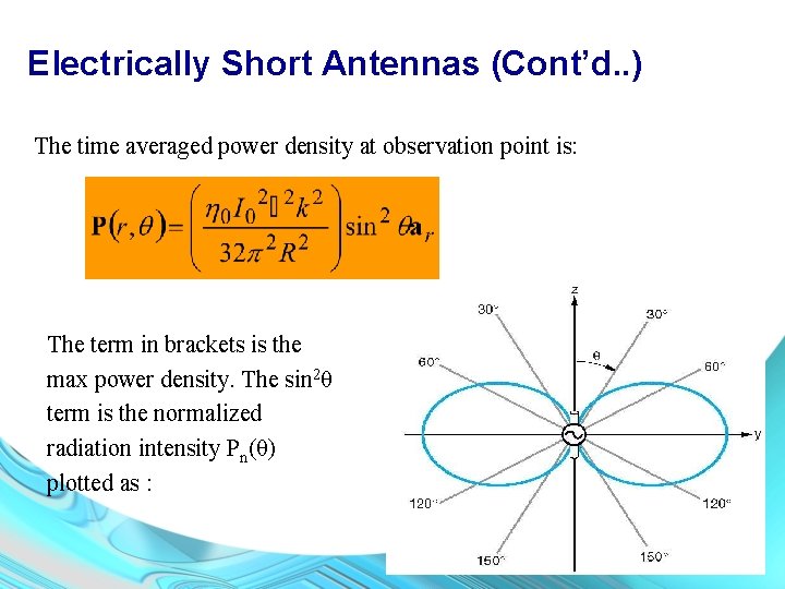 Electrically Short Antennas (Cont’d. . ) The time averaged power density at observation point