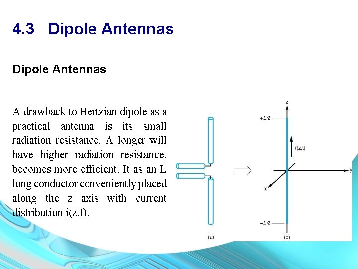 4. 3 Dipole Antennas A drawback to Hertzian dipole as a practical antenna is