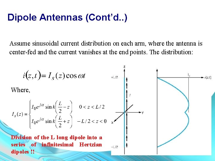 Dipole Antennas (Cont’d. . ) Assume sinusoidal current distribution on each arm, where the