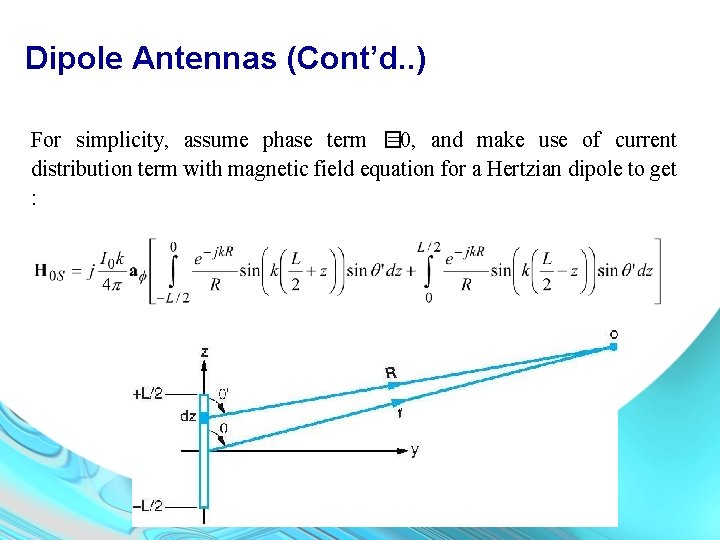 Dipole Antennas (Cont’d. . ) For simplicity, assume phase term � =0, and make