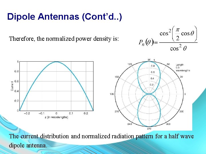 Dipole Antennas (Cont’d. . ) Therefore, the normalized power density is: The current distribution