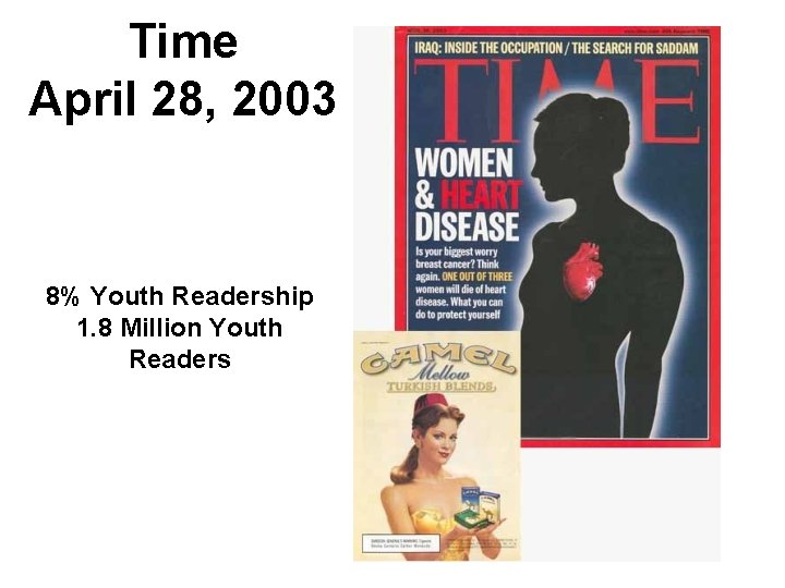 Time April 28, 2003 8% Youth Readership 1. 8 Million Youth Readers 