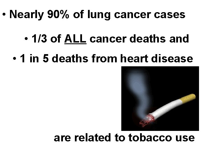  • Nearly 90% of lung cancer cases • 1/3 of ALL cancer deaths