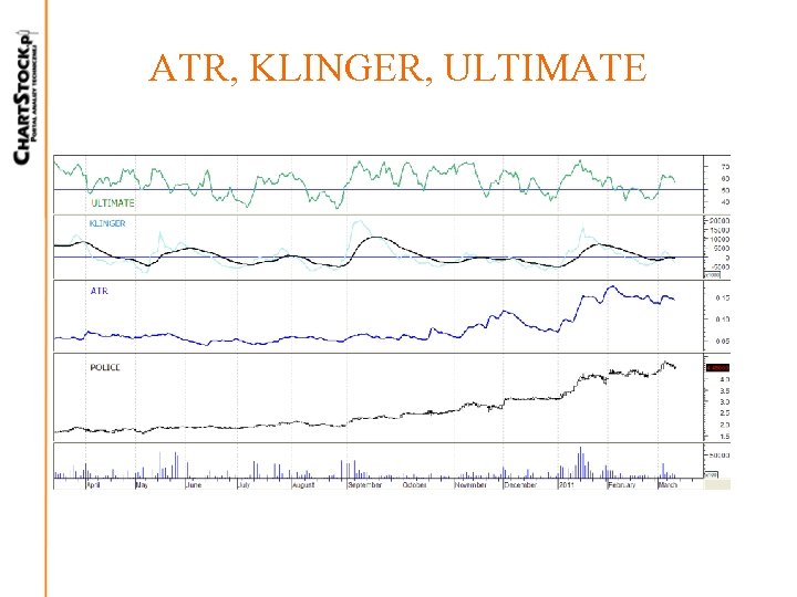 ATR, KLINGER, ULTIMATE ATR, KLINGER, ULTIMATE