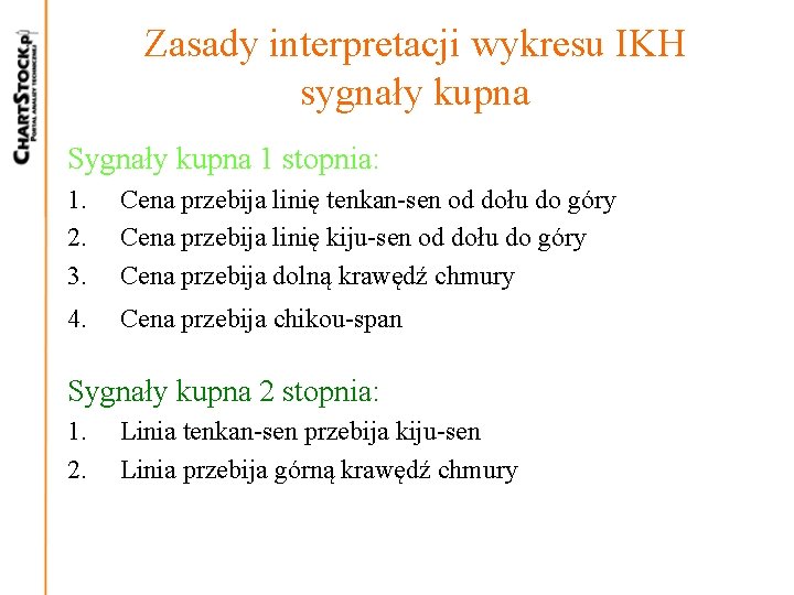 Zasady interpretacji wykresu IKH sygnały kupna Sygnały kupna 1 stopnia: 1. 2. 3. Cena Zasady interpretacji wykresu IKH sygnały kupna Sygnały kupna 1 stopnia: 1. 2. 3. Cena