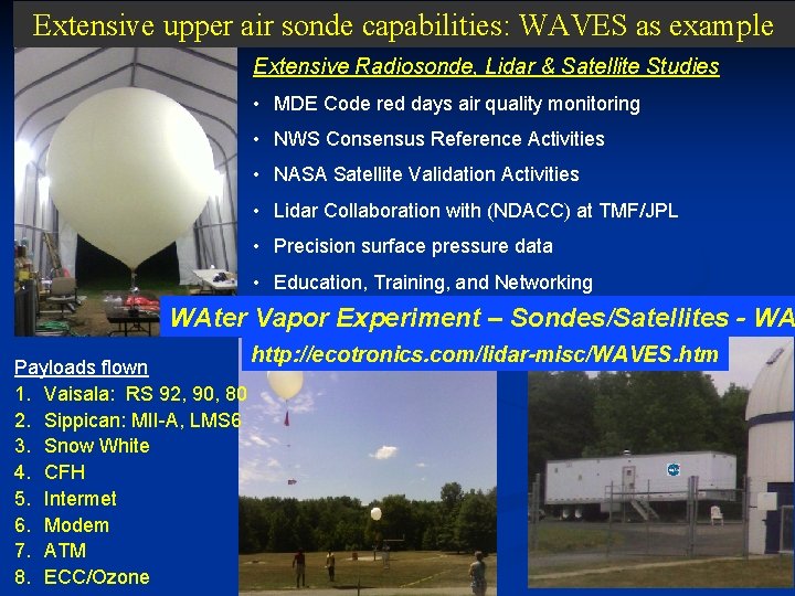 Extensive upper air sonde capabilities: WAVES as example Extensive Radiosonde, Lidar & Satellite Studies