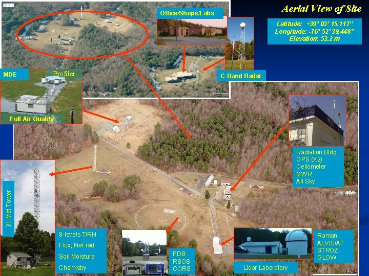 Aerial View of Site Office/Shops/Labs Latitude: +39º 03’ 15. 117’’ Longitude: -76º 52’ 39.