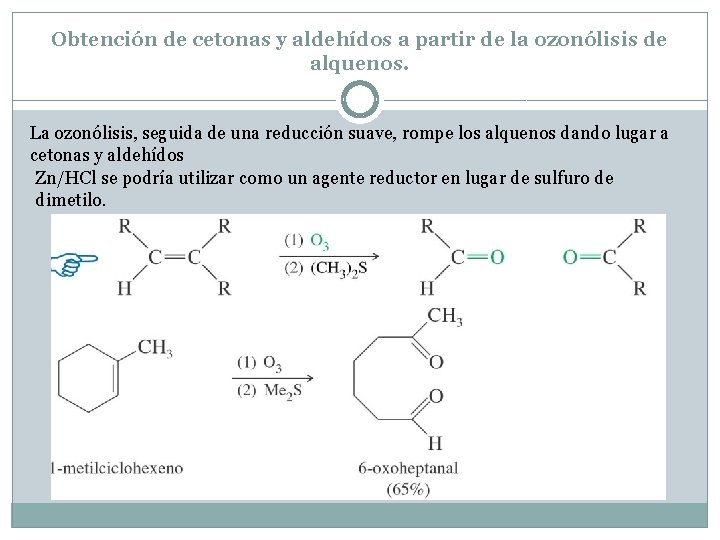 Obtención de cetonas y aldehídos a partir de la ozonólisis de alquenos. La ozonólisis,