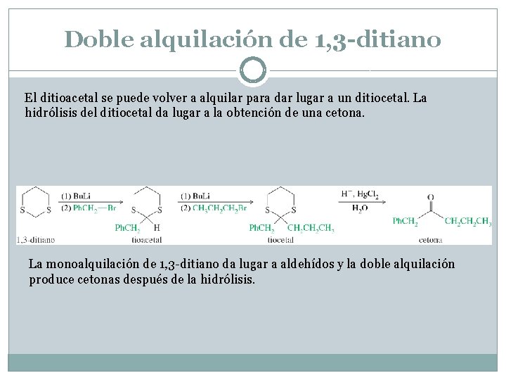 Doble alquilación de 1, 3 -ditiano El ditioacetal se puede volver a alquilar para