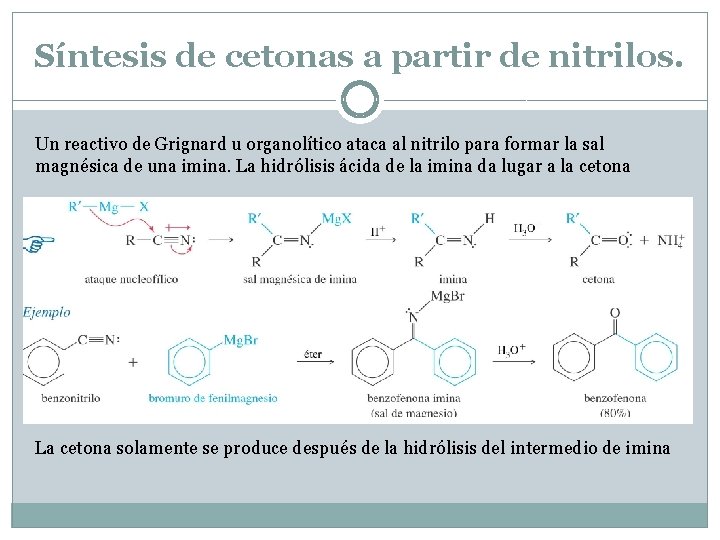 Síntesis de cetonas a partir de nitrilos. Un reactivo de Grignard u organolítico ataca