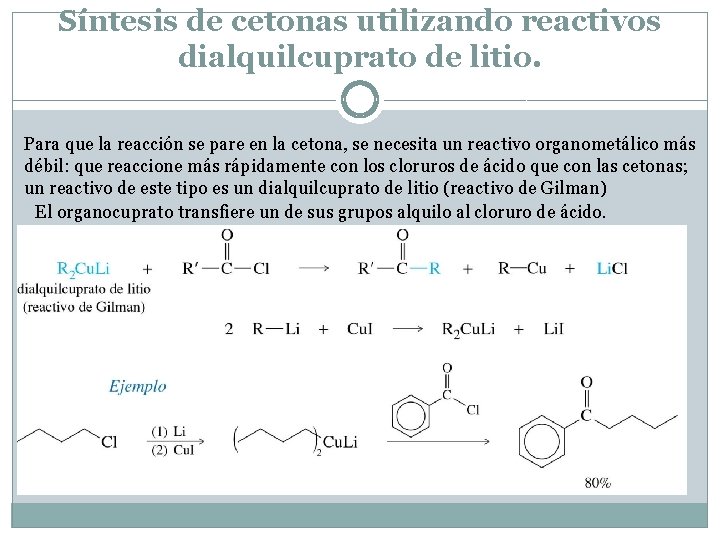 Síntesis de cetonas utilizando reactivos dialquilcuprato de litio. Para que la reacción se pare