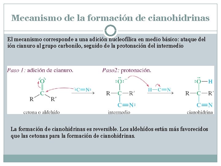 Mecanismo de la formación de cianohidrinas El mecanismo corresponde a una adición nucleofílica en
