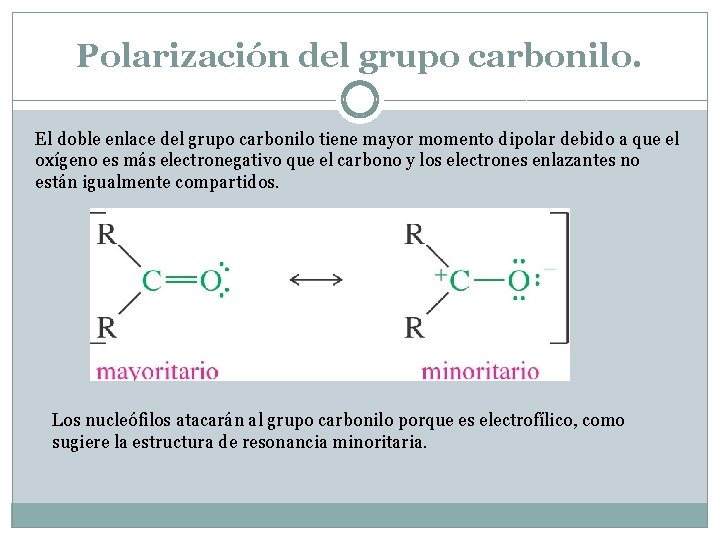 Polarización del grupo carbonilo. El doble enlace del grupo carbonilo tiene mayor momento dipolar