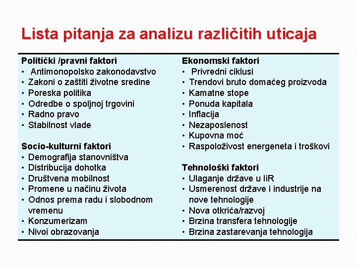 Lista pitanja za analizu različitih uticaja Politički /pravni faktori • Antimonopolsko zakonodavstvo • Zakoni