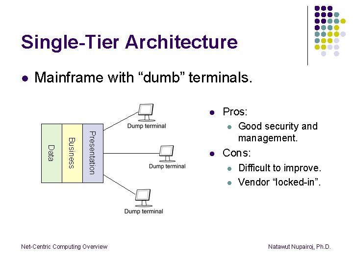 Single-Tier Architecture l Mainframe with “dumb” terminals. l Pros: Business Data Presentation l l
